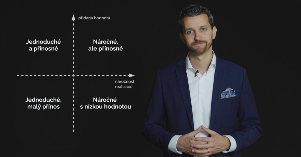 Skupinová prioritizace
